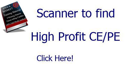  HomePage  - munafaman.com Learn then Earn 